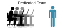dedicated_team