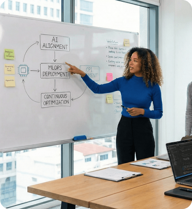 AI Engineering That Delivers Measurable Outcomes