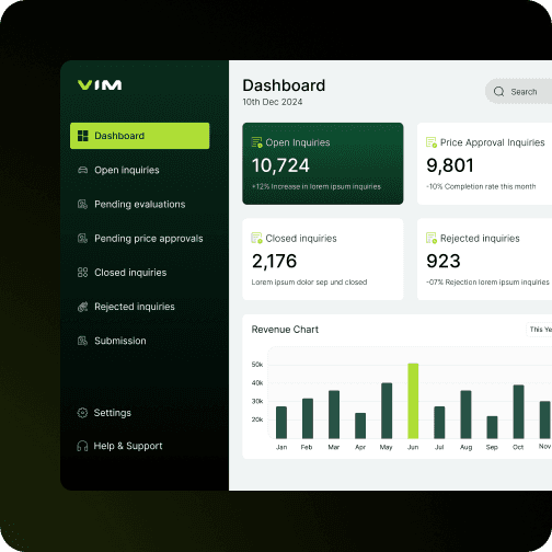 Bring Speed and Accuracy to Automotive Valuations with AI Metadescription