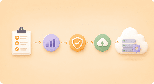 Enterprise Cloud Migration Guide: A Step-by-Step Planning Guide