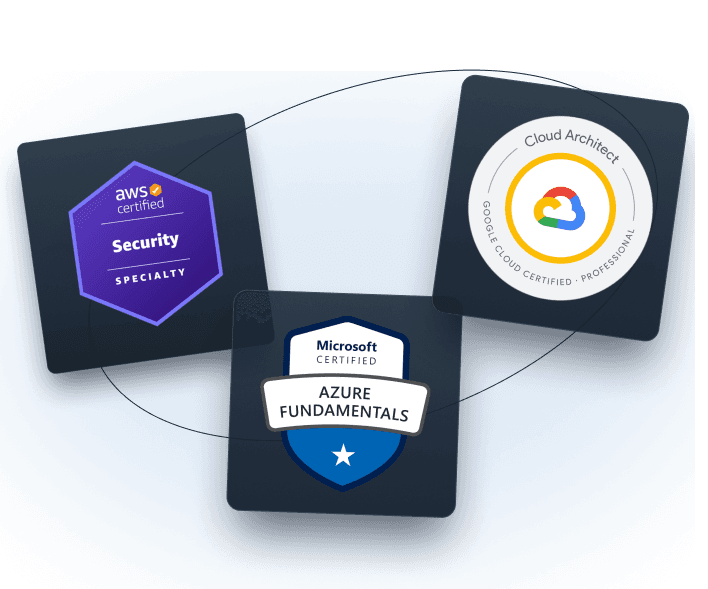 Certifications