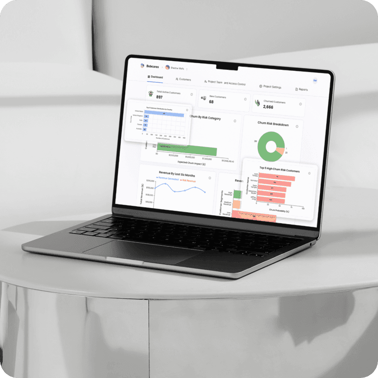 Transforming Customer Loyalty With Predictive Intelligence Driving Scalable Growth AI Data