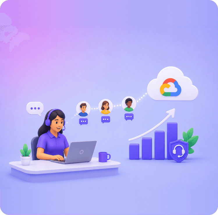 Scaling Customer Support for a Growing Google Cloud Services Provider