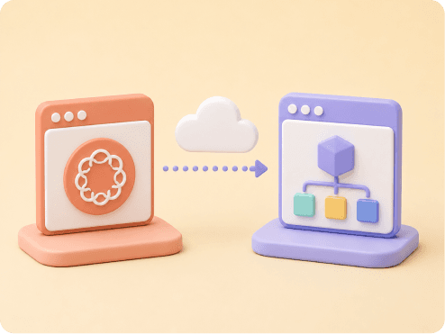 How to Migrate from AEM to a Headless CMS