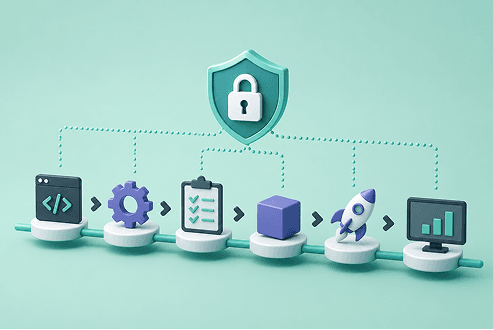 How to Implement DevSecOps in Your CI/CD Pipeline
