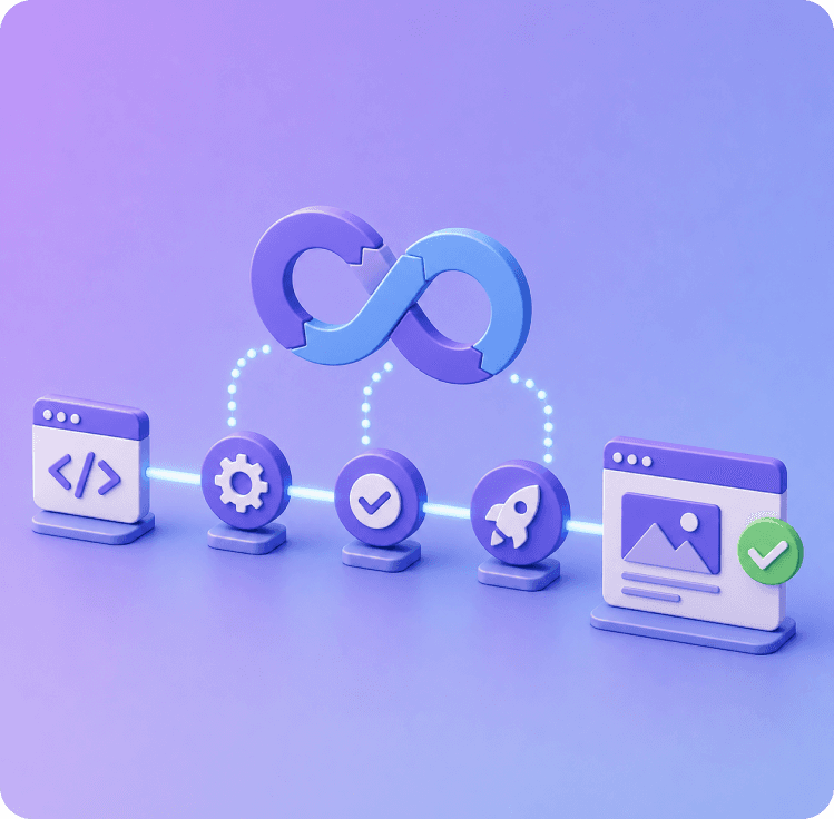 Automating CI/CD for Reliable Software Releases