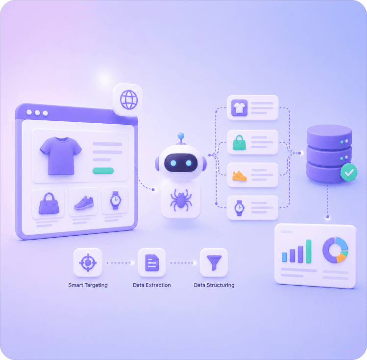 Intelligent Data Extraction Platform Engineering for a Dynamic Ecommerce Website