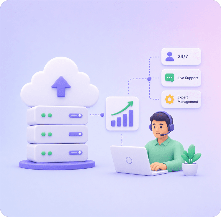 More Retail Growth With Custom Ecommerce Solutions