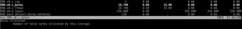Varnish Cache Memory Usage - The right way to optimize