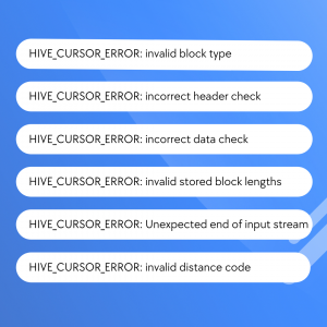 HIVE_CURSOR_ERROR exception in Amazon Athena