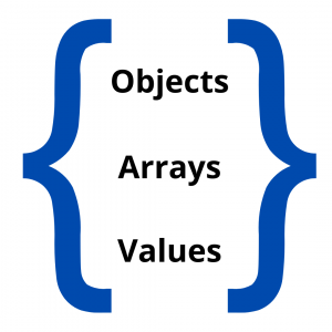 MySQL Optimizer Trace