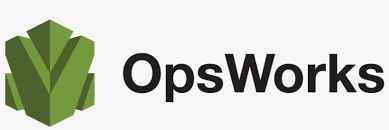 AWS OpsWorks Docker