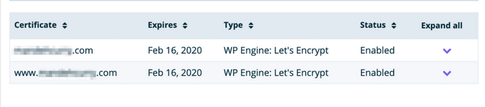 wpengine cloudflare setup