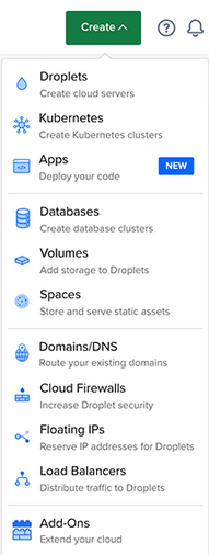 digitalocean postgreSQL droplet