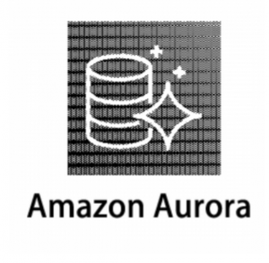 AWS Aurora Global database deploy with CloudFormation