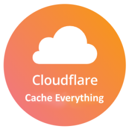 cloudflare preload cache