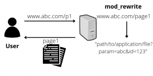 GitHub - rootCBR/ManageLegion: The easiest way to install mods for