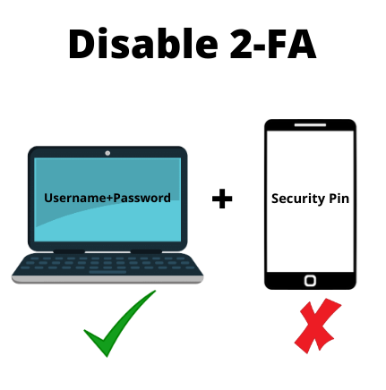 cyberpanel disable 2fa