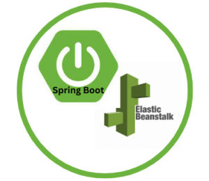 Deploy Spring Boot To AWS Beanstalk | How To?