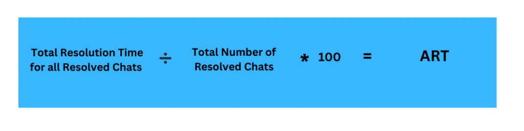 Outsourced Live Customer Support Chat KPIs