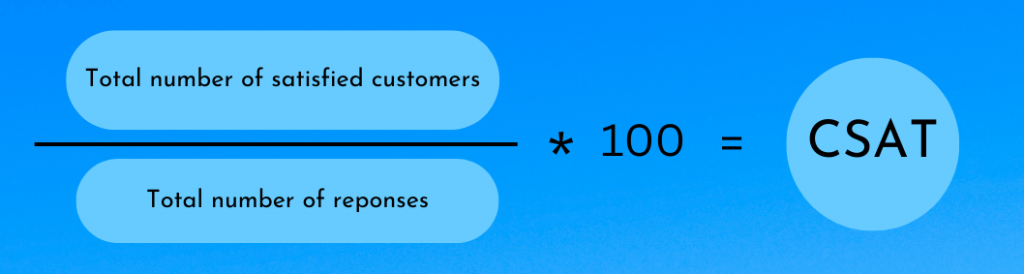 How to calculate CSAT KPI