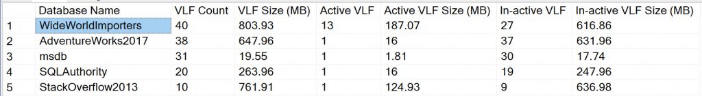 active vlf in sql server