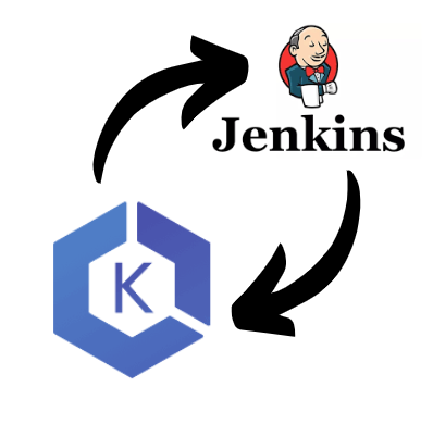 aws eks jenkins pipeline