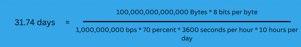 How long does a migration take AWS example