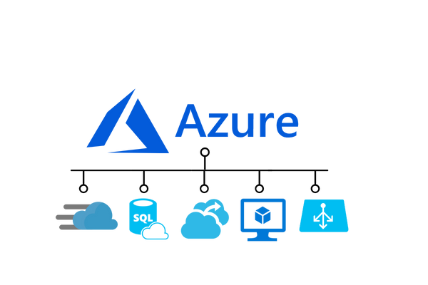 Azure Support and Migration Services - Bobcares