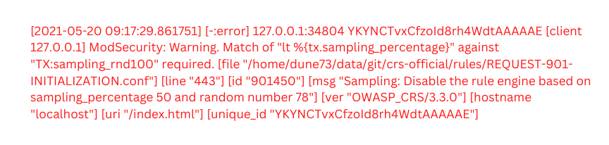 OWASP CRS Sampling Mode