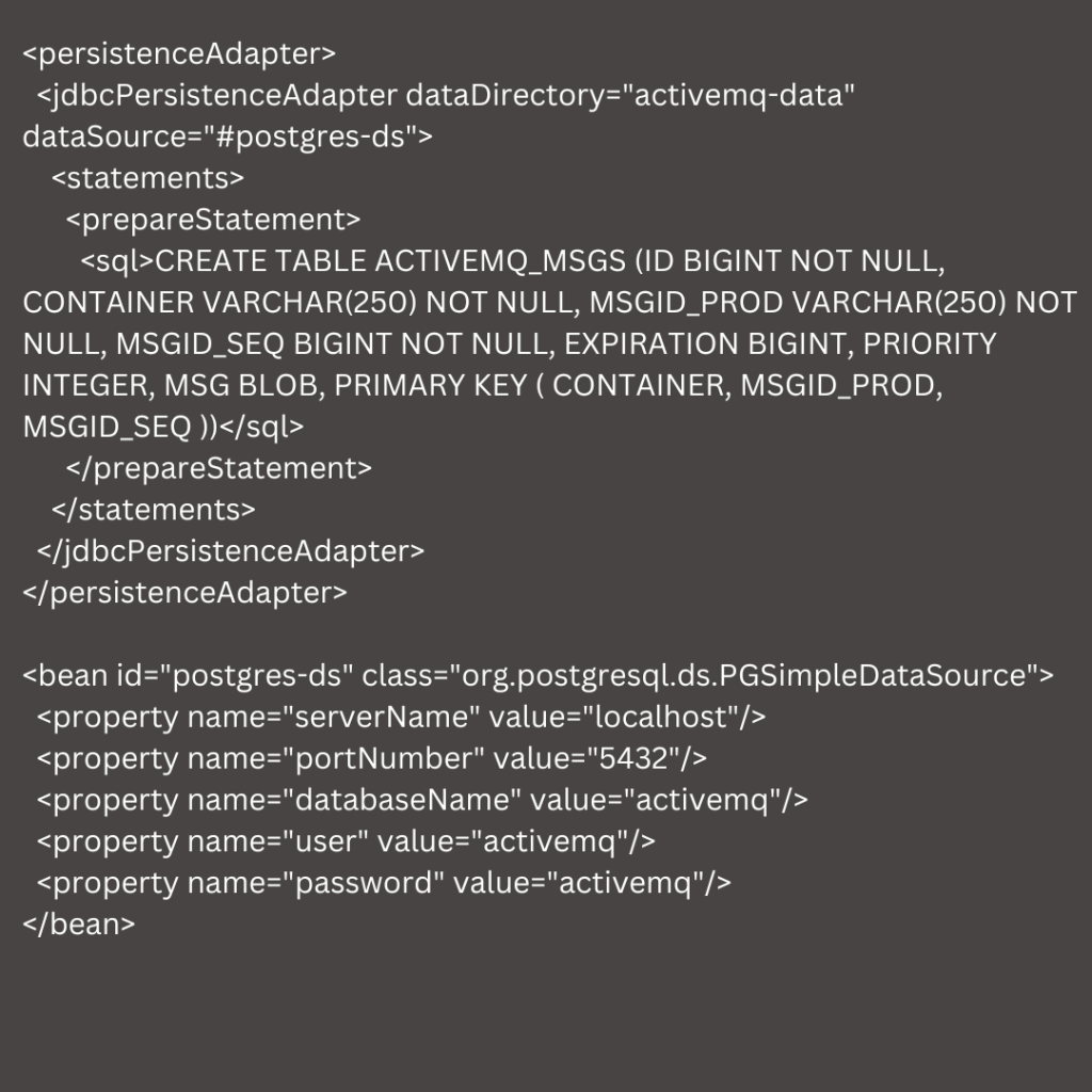 activemq persistence postgresql