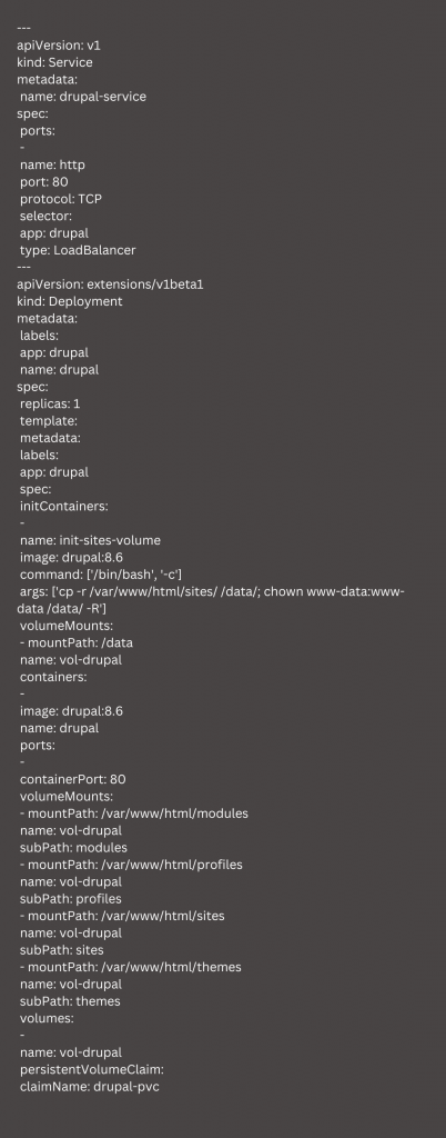 kubernetes drupal deployment 3