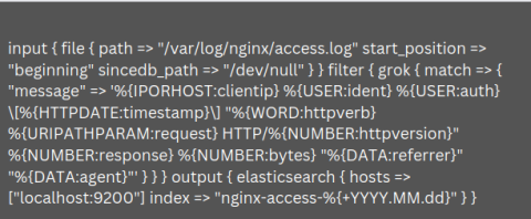 Logstash parse Nginx access log