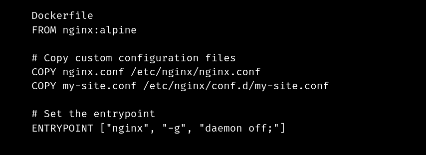 docker nginx alpine entrypoint