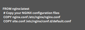 Docker NGINX auth_request set up