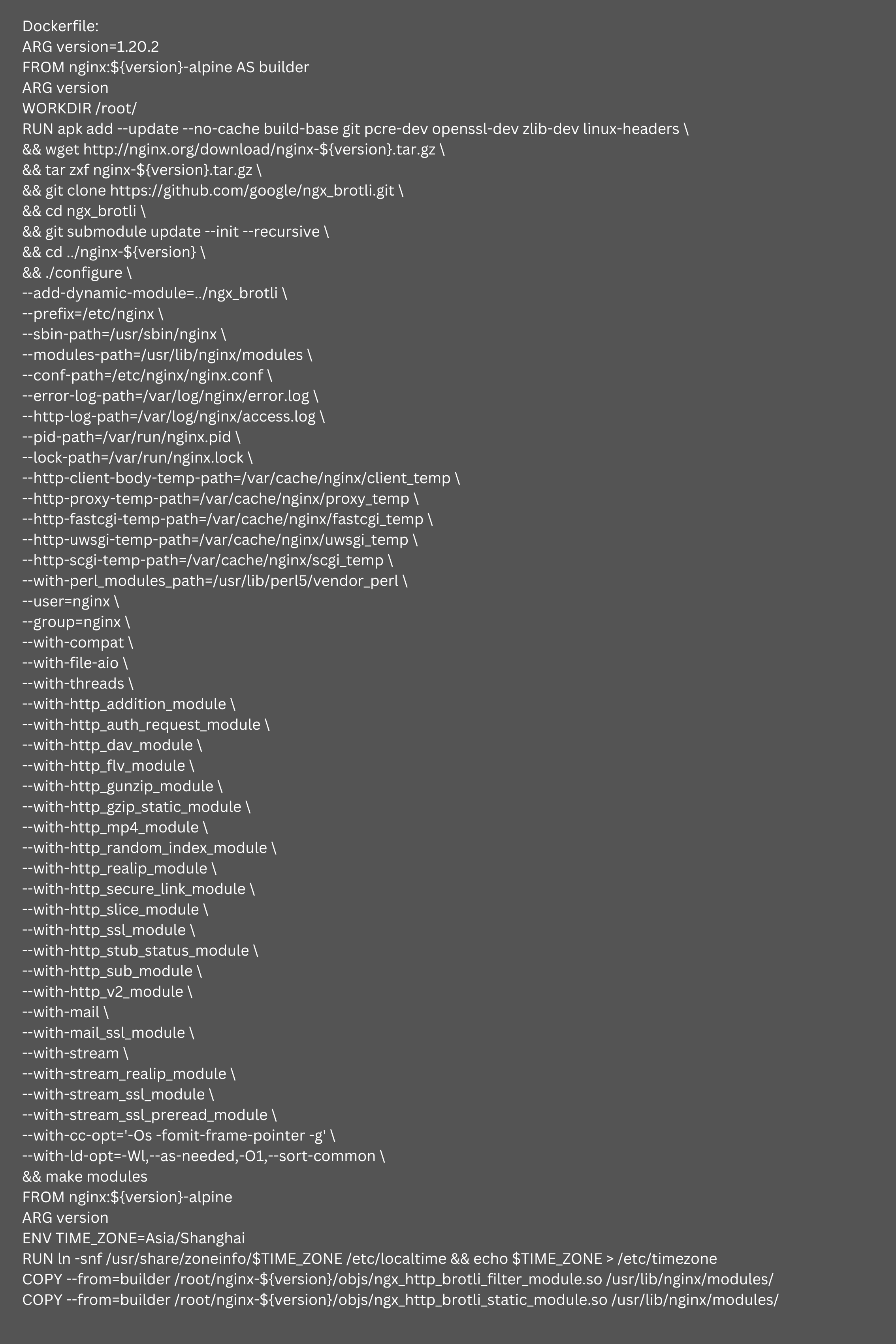 How to enable Brotli Compression for Nginx Docker