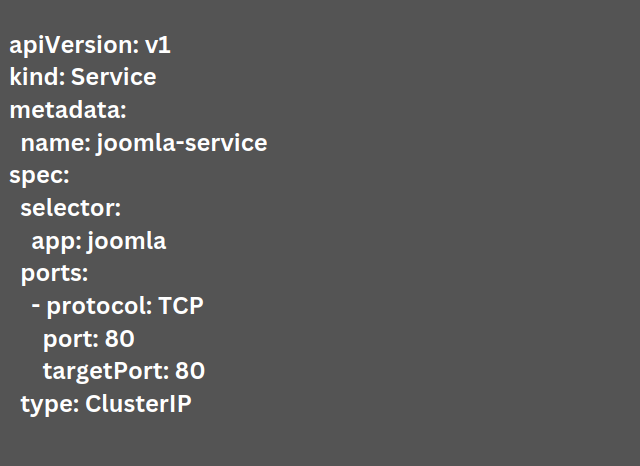 Deploy Joomla in Kubernetes- Deployment resource : Service resource