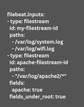 Manual Configuration with Filebeat