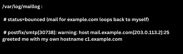 plesk mail loop back to myself