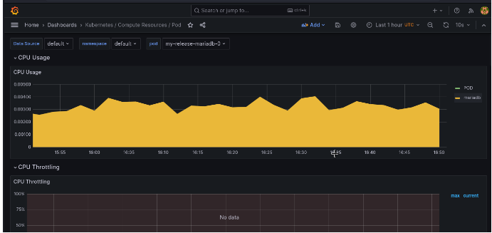 Prometheus & Grafana Monitoring system -Setting Up a Kubernetes Cluster and Monitoring with Ansible, Prometheus, and Grafana