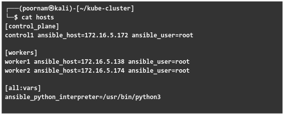 creating a directory structure for the Kubernetes cluster-Setting Up a Kubernetes Cluster and Monitoring with Ansible, Prometheus, and Grafana