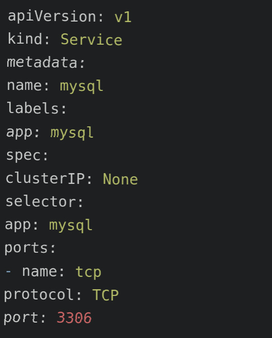 MySQL Statefulset Helm Chart- Creating the service