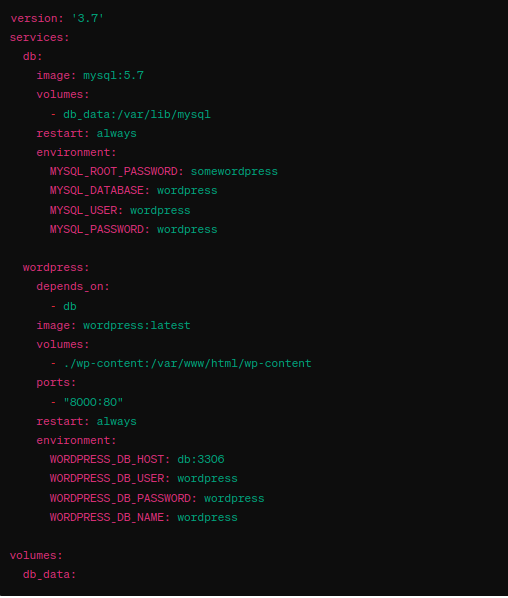 Headless WordPress Docker Compose