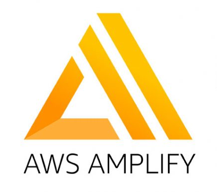 Cloudflare AWS Amplify | Integration