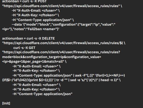 Configuring Fail2Ban for Cloudflare Integration