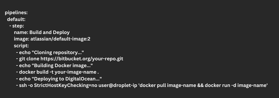  automate Bitbucket deployment to DigitalOcean