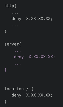 How to Deny IP Address Access in Nginx