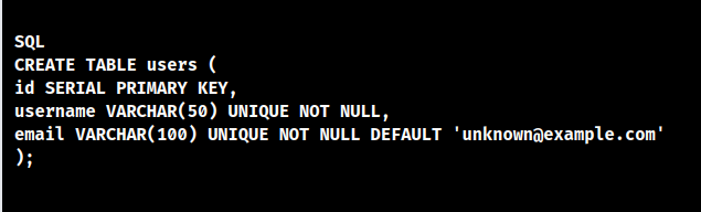 postgresql default value character varying