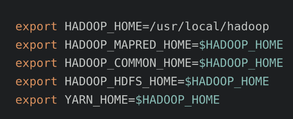 Missing Hadoop Configuration