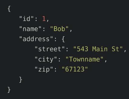 JSON file with the following nested structure